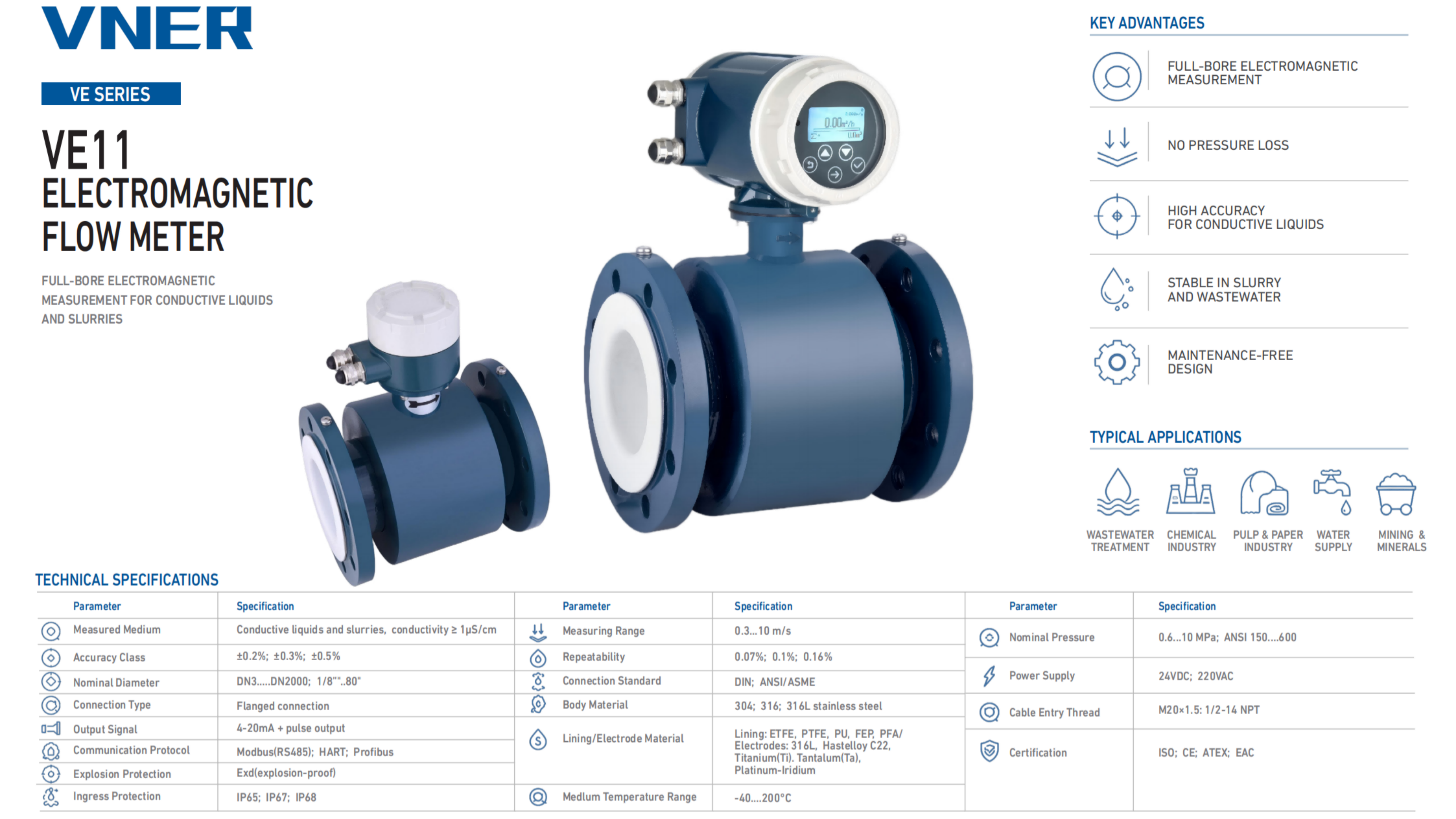 Jiangsu Vner Electronic Technology Co., Ltd.